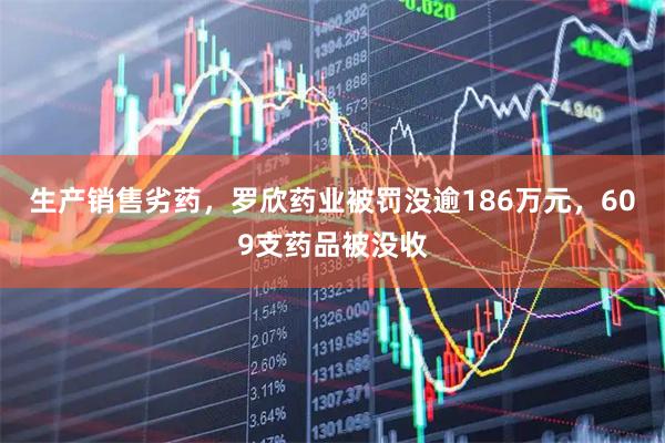 生产销售劣药，罗欣药业被罚没逾186万元，609支药品被没收